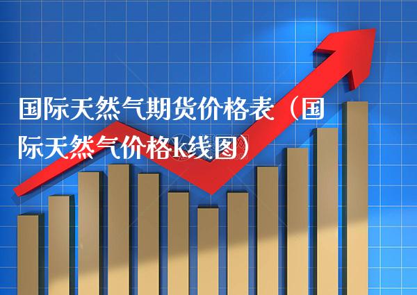 国际天然气期货表（国际天然气k线图） (https://www.njaxzs.com/) 黄金期货 第1张