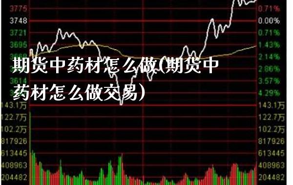 期货中药材怎么做(期货中药材怎么做交易) (https://www.njaxzs.com/) 内盘期货 第1张