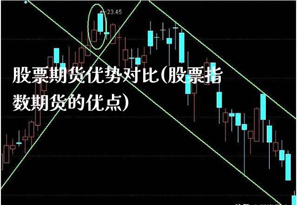 股票期货优势对比(股票指数期货的优点) (https://www.njaxzs.com/) 黄金期货 第1张