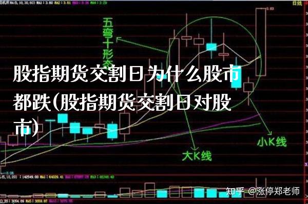 股指期货交割日为什么股市都跌(股指期货交割日对股市) (https://www.njaxzs.com/) 期货行情 第1张