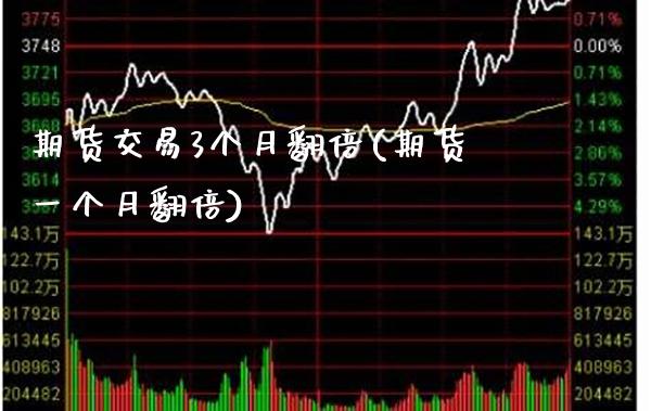 期货交易3个月翻倍(期货一个月翻倍) (https://www.njaxzs.com/) 期货投资 第1张