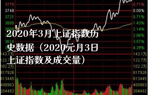 2020年3月上证指数历史数据（2020元月3日上证指数及成交量） (https://www.njaxzs.com/) 期货行情 第1张