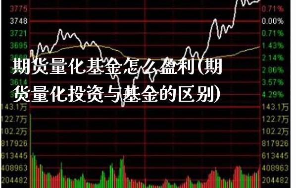 期货量化基金怎么盈利(期货量化投资与基金的区别) (https://www.njaxzs.com/) 期货直播间 第1张