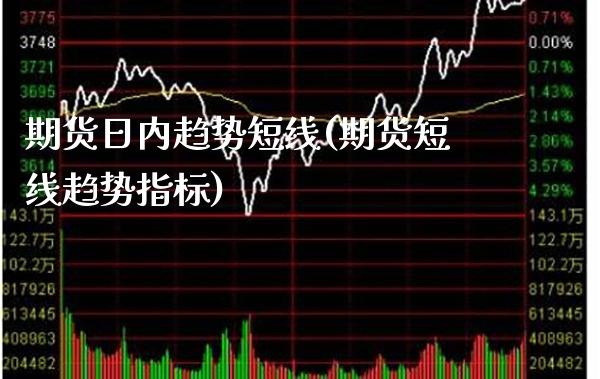 期货日内趋势短线(期货短线趋势指标) (https://www.njaxzs.com/) 期货投资 第1张