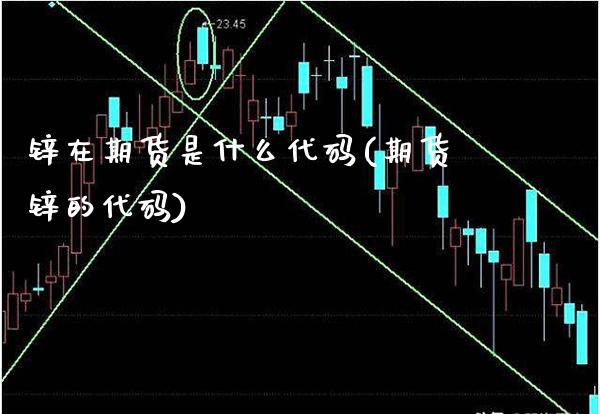锌在期货是什么代码(期货锌的代码) (https://www.njaxzs.com/) 期货直播间 第1张