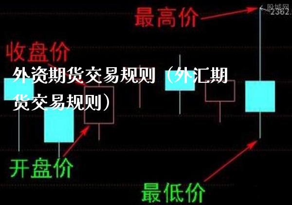 外资期货交易规则（外汇期货交易规则） (https://www.njaxzs.com/) 内盘期货 第1张