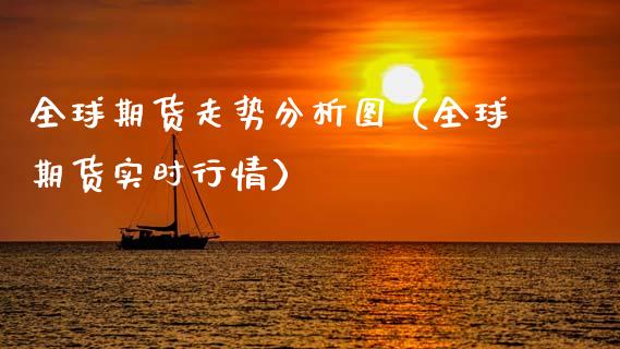 全球期货走势分析图（全球期货实时行情） (https://www.njaxzs.com/) 期货直播间 第1张