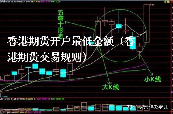 香港期货开户最低金额（香港期货交易规则） (https://www.njaxzs.com/) 内盘期货 第1张