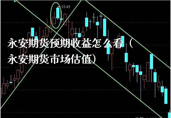 永安期货预期收益怎么看（永安期货市场估值） (https://www.njaxzs.com/) 黄金期货 第1张