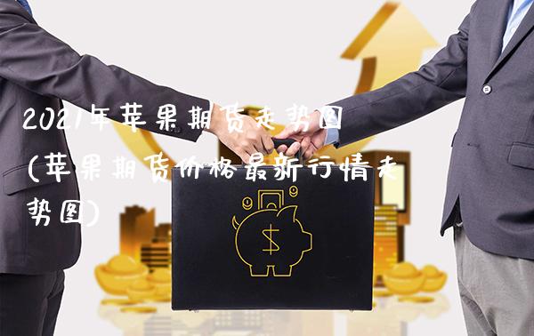 2021年苹果期货走势图(苹果期货价格最新行情走势图) (https://www.njaxzs.com/) 期货直播间 第1张