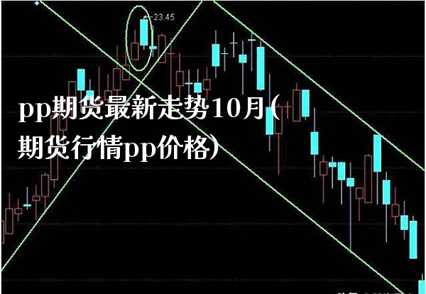 pp期货最新走势10月(期货行情pp价格) (https://www.njaxzs.com/) 内盘期货 第1张