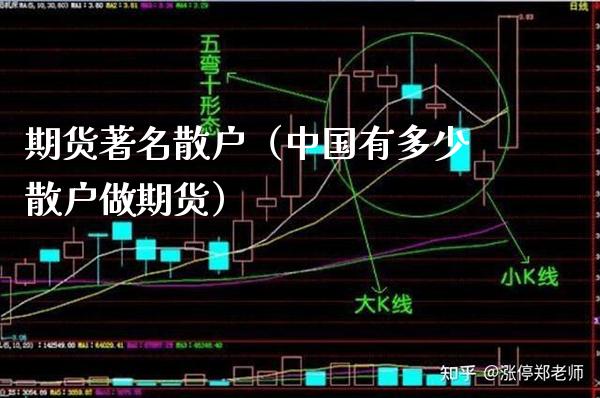 期货著名散户（中国有多少散户做期货） (https://www.njaxzs.com/) 期货行情 第1张