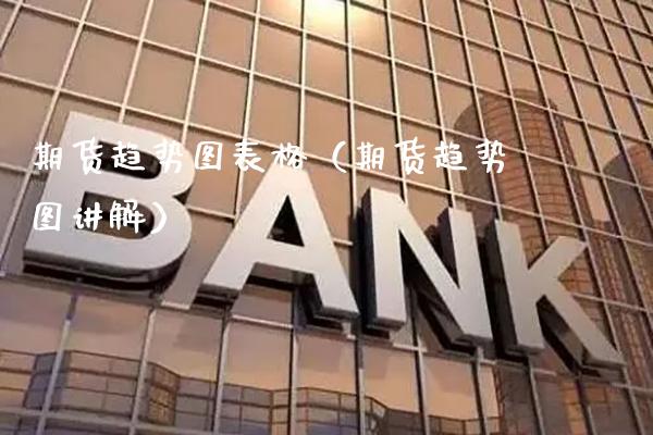 期货趋势图表格（期货趋势图讲解） (https://www.njaxzs.com/) 期货直播间 第1张