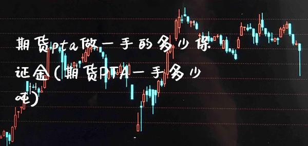 期货pta做一手的多少保证金(期货PTA一手多少吨) (https://www.njaxzs.com/) 期货行情 第1张