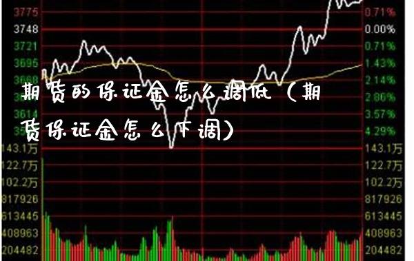 期货的保证金怎么调低（期货保证金怎么下调） (https://www.njaxzs.com/) 期货行情 第1张