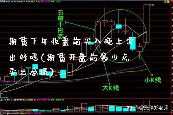 期货下午收盘前买入晚上卖出好吗(期货开盘前多少点卖出合适) (https://www.njaxzs.com/) 原油期货 第1张