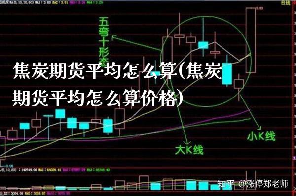 焦炭期货平均怎么算(焦炭期货平均怎么算) (https://www.njaxzs.com/) 内盘期货 第1张