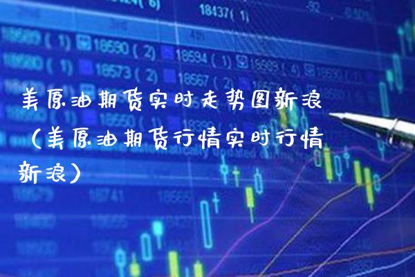 美原油期货实时走势图新浪（美原油期货行情实时行情新浪） (https://www.njaxzs.com/) 期货直播间 第1张