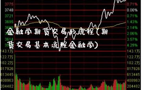 金融学期货交易的流程(期货交易基本流程金融学) (https://www.njaxzs.com/) 期货行情 第1张
