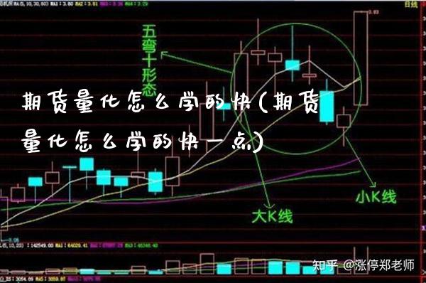 期货量化怎么学的快(期货量化怎么学的快一点) (https://www.njaxzs.com/) 期货直播间 第1张