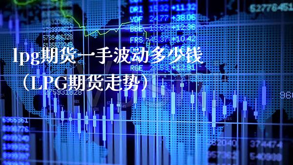 lpg期货一手波动多少钱（LPG期货走势） (https://www.njaxzs.com/) 期货直播间 第1张