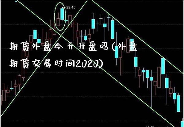 期货外盘今天开盘吗(外盘期货交易时间2020) (https://www.njaxzs.com/) 黄金期货 第1张