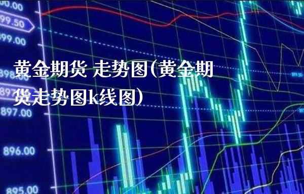黄金期货 走势图(黄金期货走势图k线图) (https://www.njaxzs.com/) 期货直播间 第1张