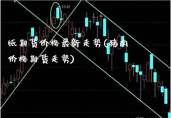 纸期货价格最新走势(猪肉价格期货走势) (https://www.njaxzs.com/) 黄金期货 第1张