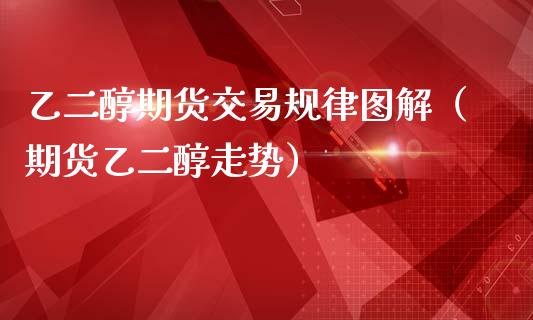 乙二醇期货交易规律图解（期货乙二醇走势） (https://www.njaxzs.com/) 期货直播间 第1张