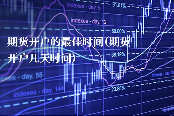 期货开户的最佳时间(期货开户几天时间) (https://www.njaxzs.com/) 原油期货 第1张