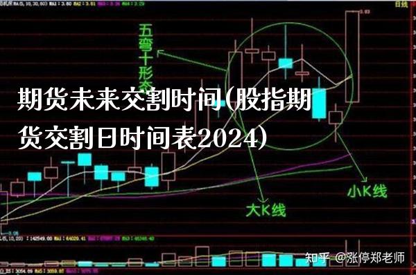 期货未来交割时间(股指期货交割日时间表2024) (https://www.njaxzs.com/) 期货行情 第1张