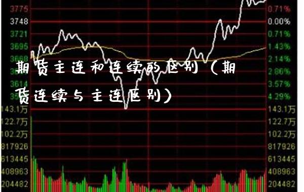 期货主连和连续的区别（期货连续与主连区别） (https://www.njaxzs.com/) 黄金期货 第1张