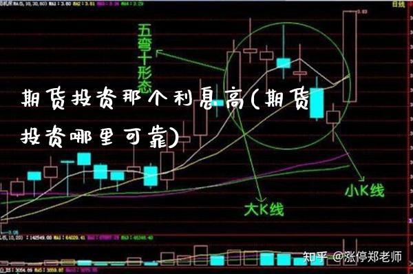 期货投资那个利息高(期货投资哪里可靠) (https://www.njaxzs.com/) 黄金期货 第1张
