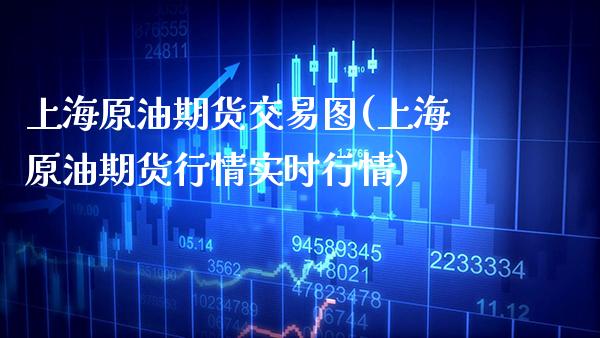 上海原油期货交易图(上海原油期货行情实时行情) (https://www.njaxzs.com/) 期货开户 第1张