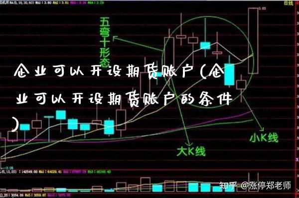 企业可以开设期货账户(企业可以开设期货账户的条件) 期货直播间 第1张-爱新财经 企业可以开设期货账户(企业可以开设期货账户的条件) (https://www.njaxzs.com/) 期货直播间 第1张