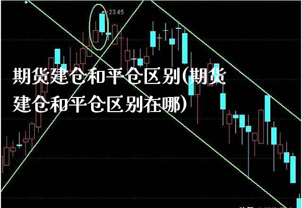 期货建仓和平仓区别(期货建仓和平仓区别在哪) (https://www.njaxzs.com/) 期货直播间 第1张