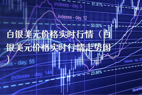 白银美元实时行情（白银美元实时行情走势图） (https://www.njaxzs.com/) 期货行情 第1张