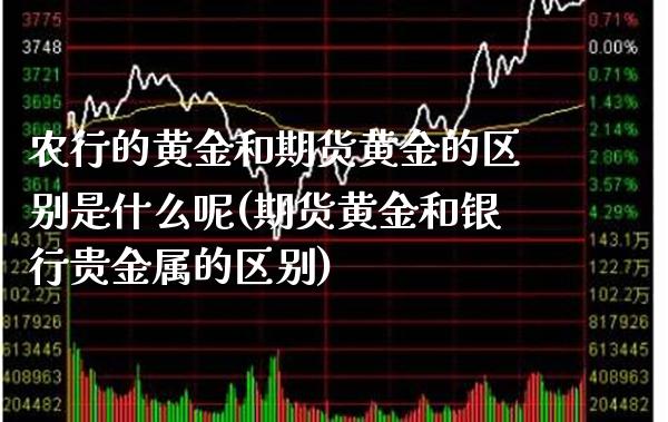 农行的黄金和期货黄金的区别是什么呢(期货黄金和银行贵金属的区别) (https://www.njaxzs.com/) 期货直播间 第1张