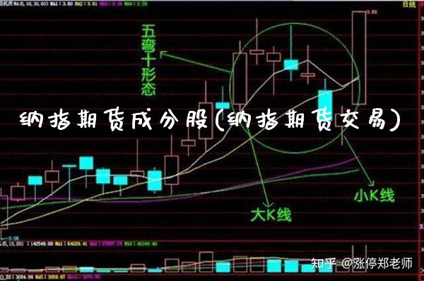纳指期货成分股(纳指期货交易) (https://www.njaxzs.com/) 期货直播间 第1张
