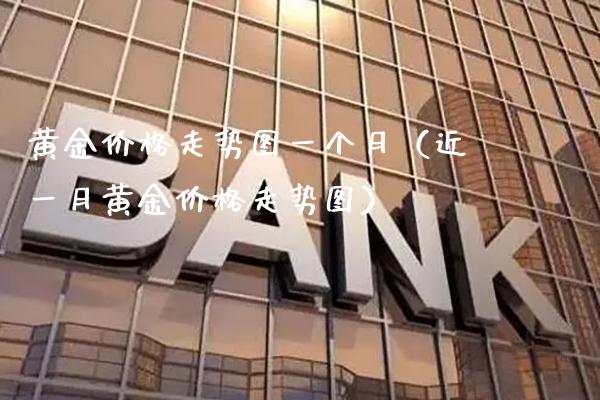 黄金走势图一个月（近一月黄金走势图） (https://www.njaxzs.com/) 期货直播间 第1张