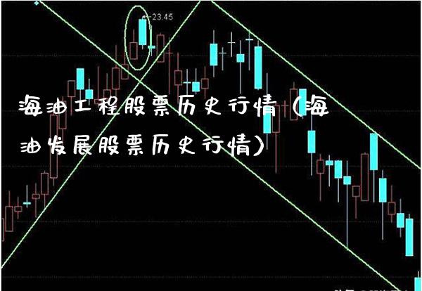 海油工程股票历史行情（海油发展股票历史行情） (https://www.njaxzs.com/) 期货行情 第1张