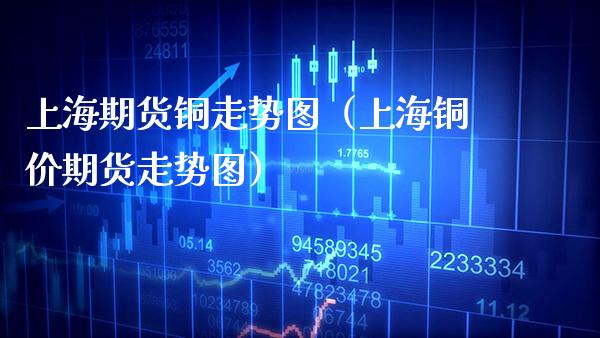 上海期货铜走势图（上海铜价期货走势图） (https://www.njaxzs.com/) 期货直播间 第1张