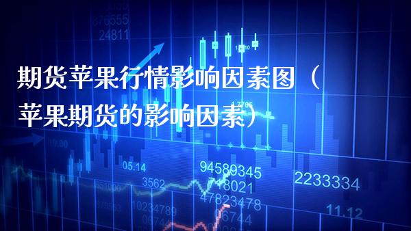 期货苹果行情影响因素图（苹果期货的影响因素） (https://www.njaxzs.com/) 期货直播间 第1张