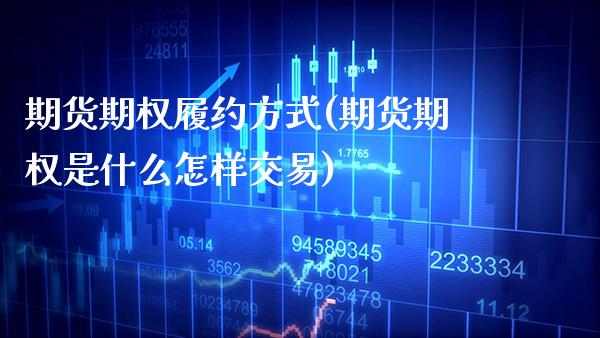 期货期权履约方式(期货期权是什么怎样交易) (https://www.njaxzs.com/) 期货开户 第1张