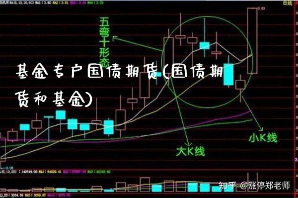 基金专户国债期货(国债期货和基金) 期货行情 第1张-爱新财经 基金专户国债期货(国债期货和基金) (https://www.njaxzs.com/) 期货行情 第1张