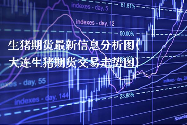 生猪期货最新信息分析图(大连生猪期货交易走势图) (https://www.njaxzs.com/) 期货直播间 第1张