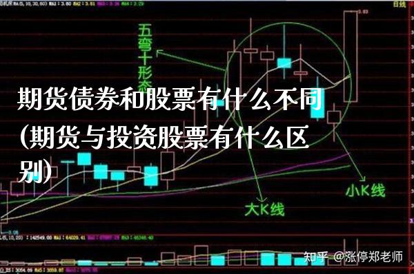 期货债券和股票有什么不同(期货与投资股票有什么区别) (https://www.njaxzs.com/) 期货行情 第1张