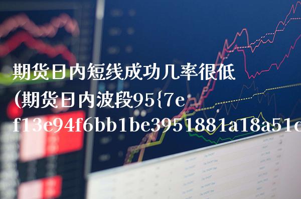 期货日内短线成功几率很低(期货日内波段95%准确率) (https://www.njaxzs.com/) 内盘期货 第1张