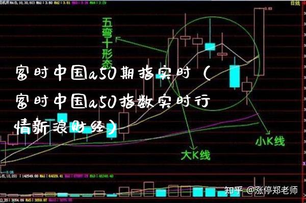 富时中国a50期指实时（富时中国a50指数实时行情新浪财经） (https://www.njaxzs.com/) 黄金期货 第1张