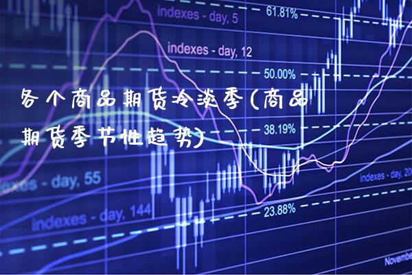 各个商品期货冷淡季(商品期货季节性趋势) (https://www.njaxzs.com/) 期货开户 第1张